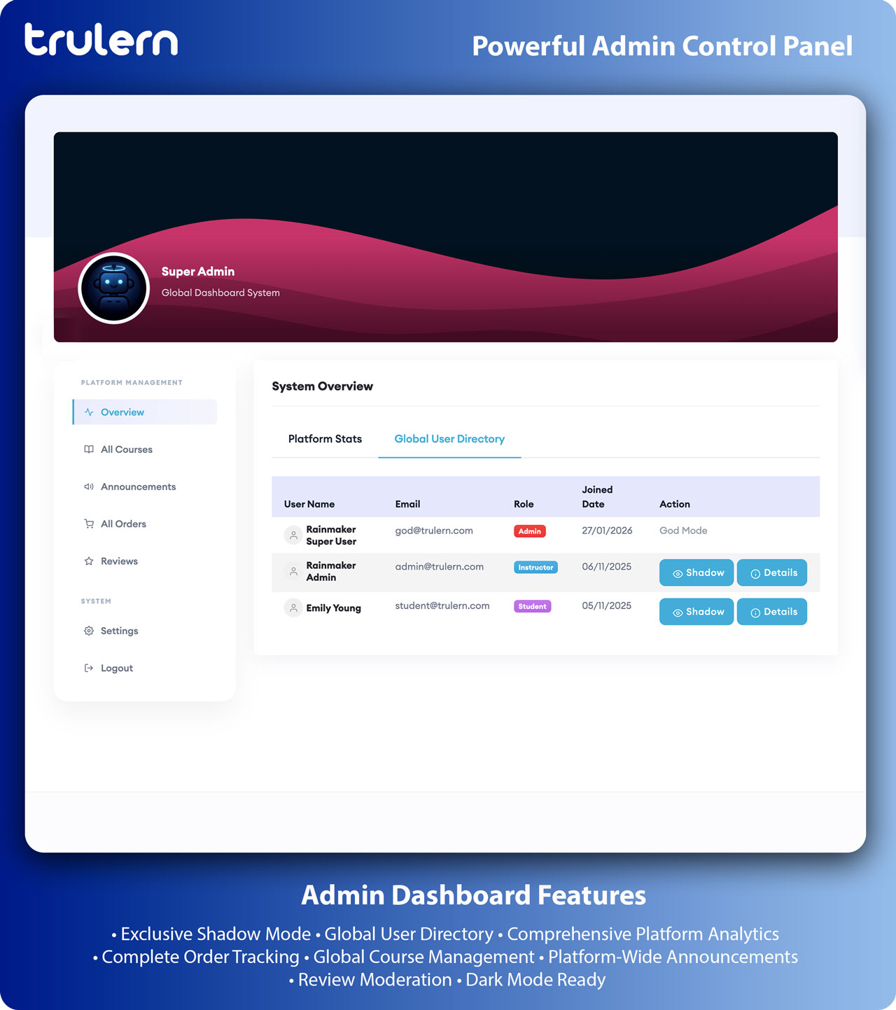 Admin Dashboard Node.js LMS