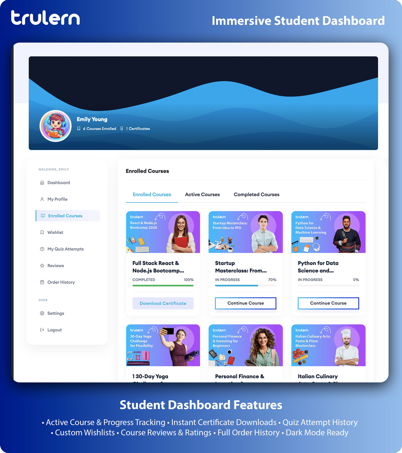 Student Dashboard Node.js LMS