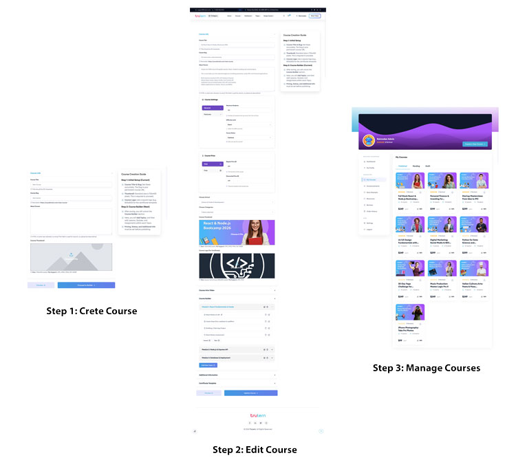 Course Builder Workflow