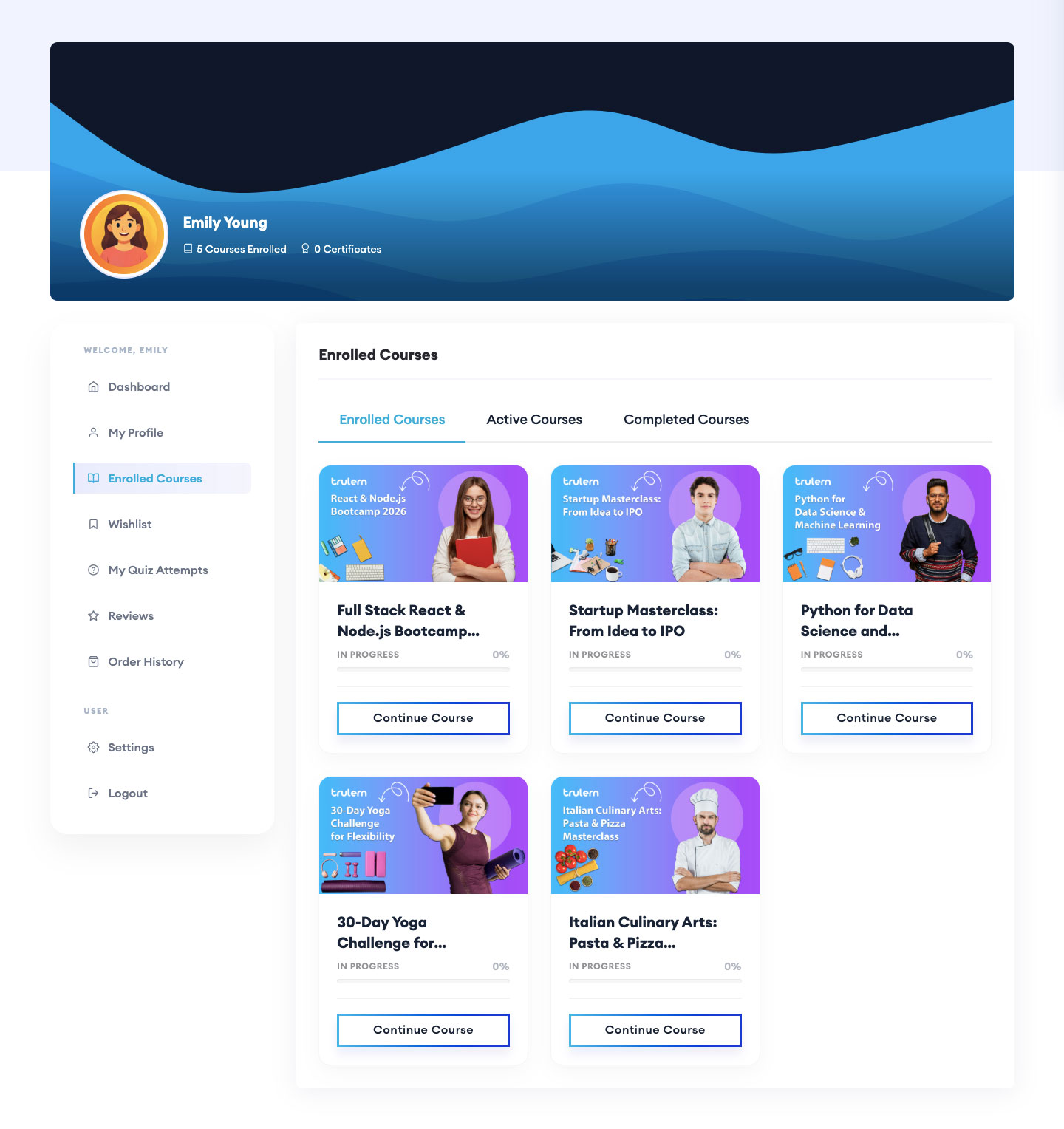 Enrolled Courses Grid